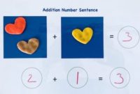 playdough addition sentences