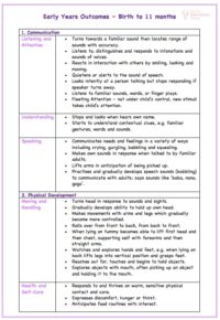 early years outcomes birth to 11 months