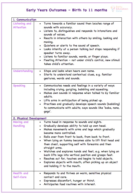 early years outcomes birth to 11 months