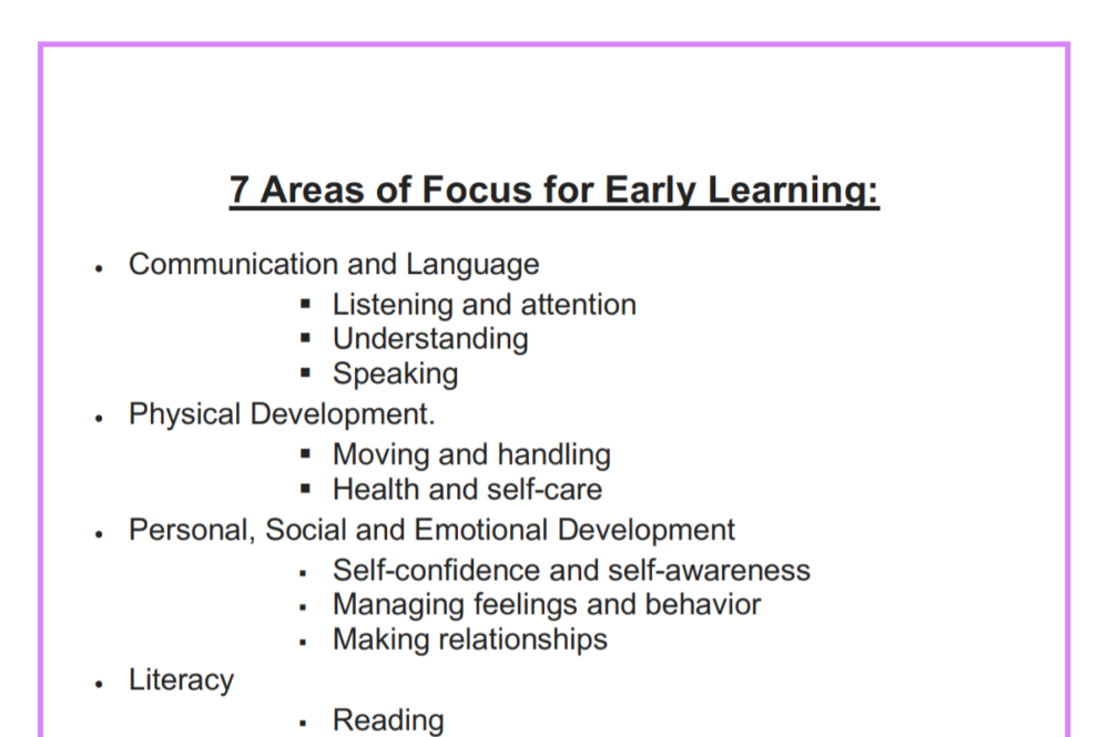 Areas Of Focus For Early Learning | Early Education Zone