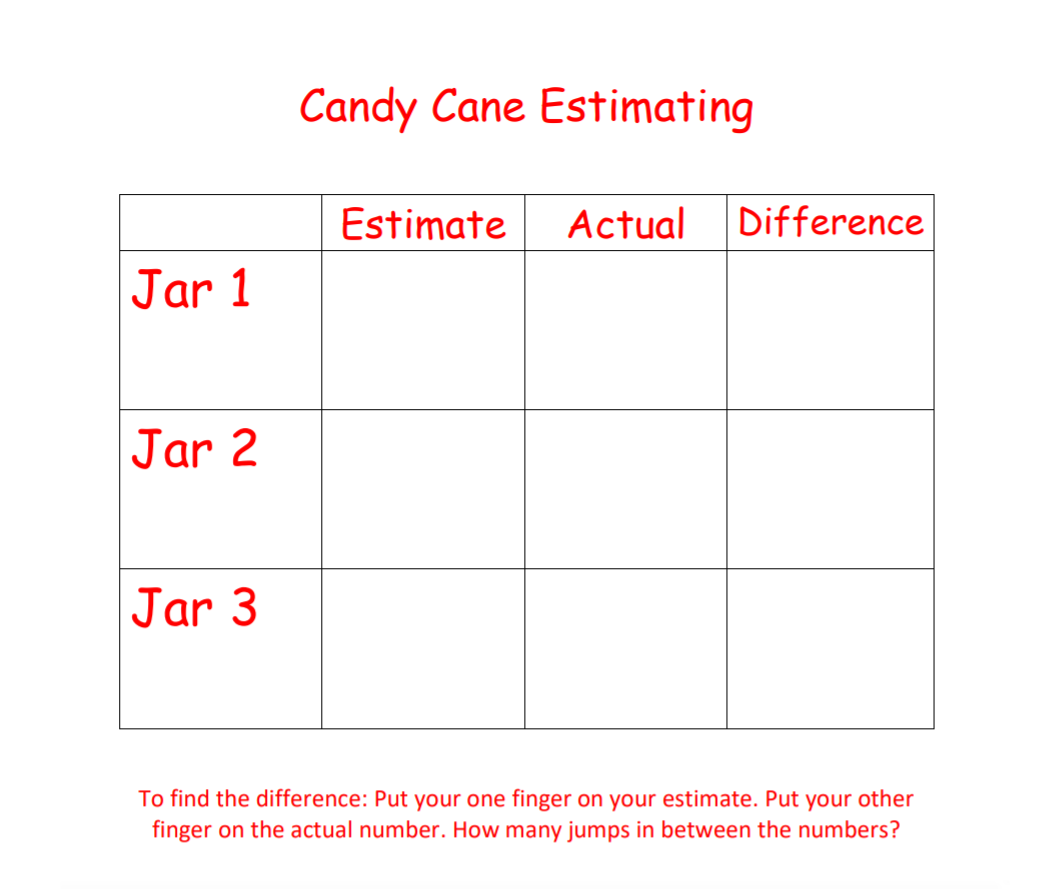 CandyCaneEstimating