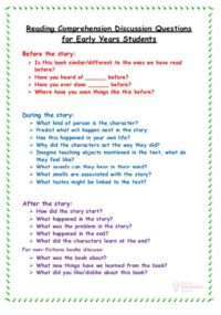 reading comprehension discussion questions