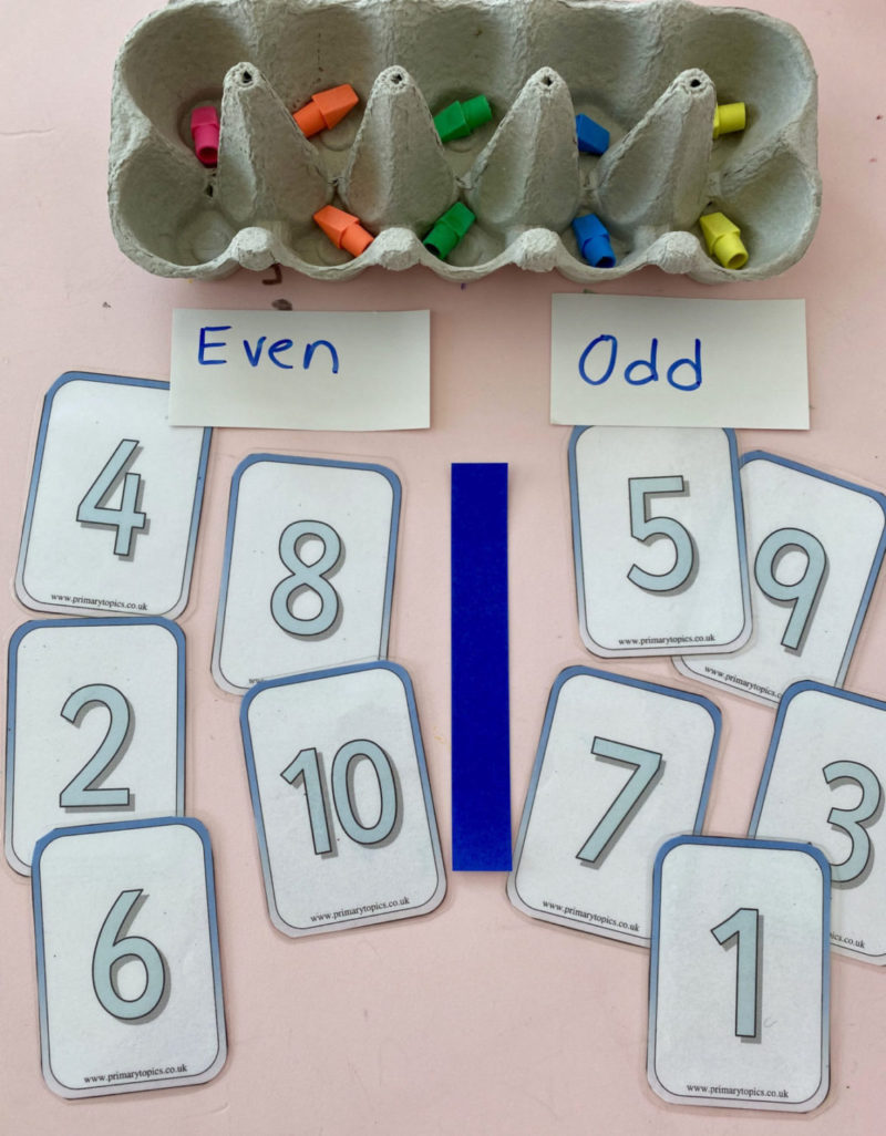 Ways to Learn Odd and Even Numbers Early Education Zone