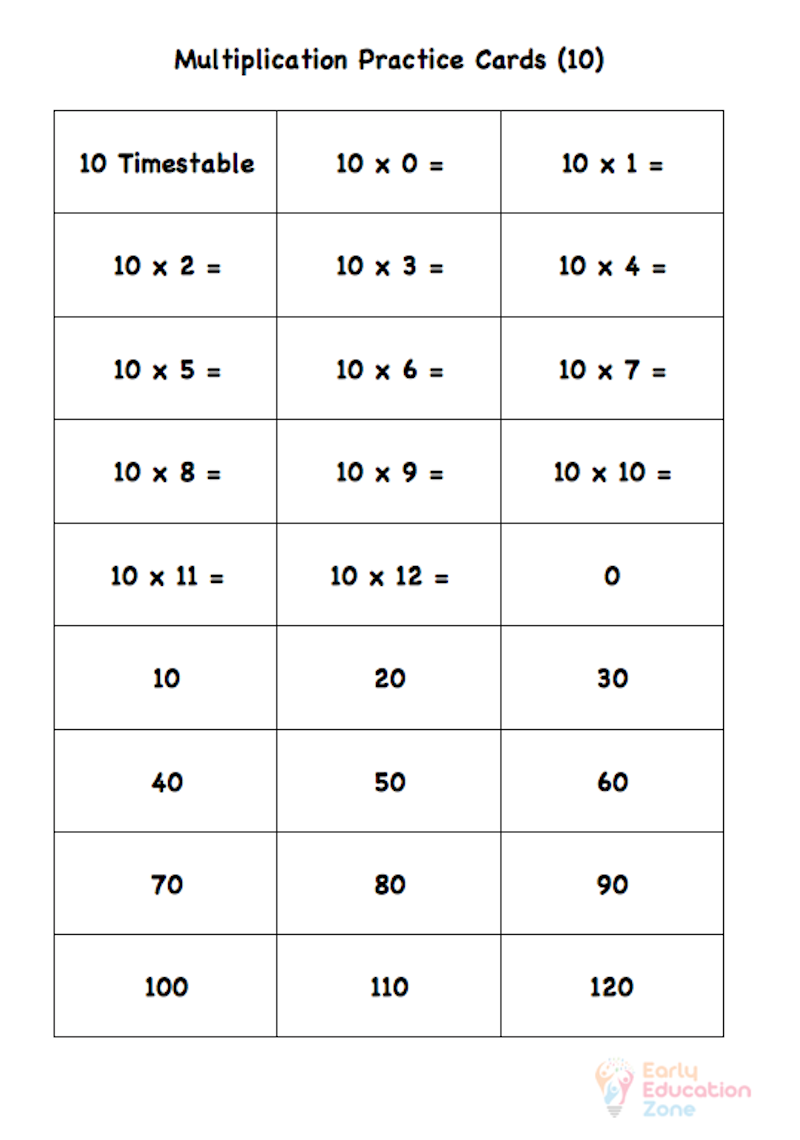 multiplication printable practice cards