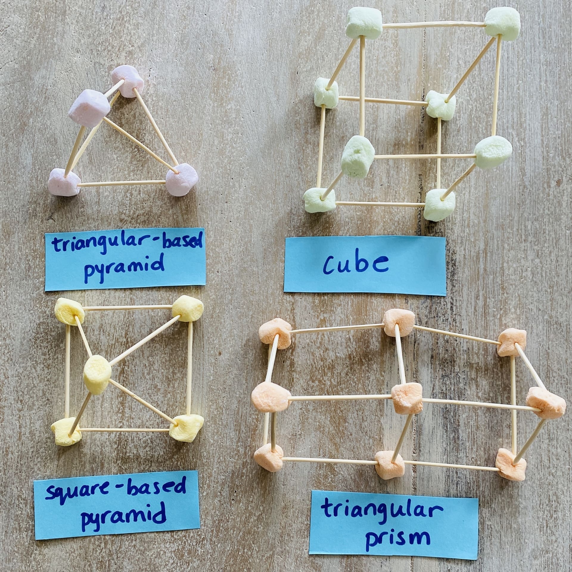 3D shapes marshmallows and toothpicks maths activity
