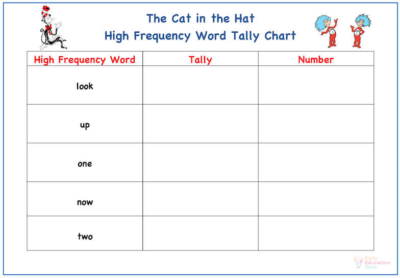 The Cat in the Hat High Frequency Word Tally Chart worksheet