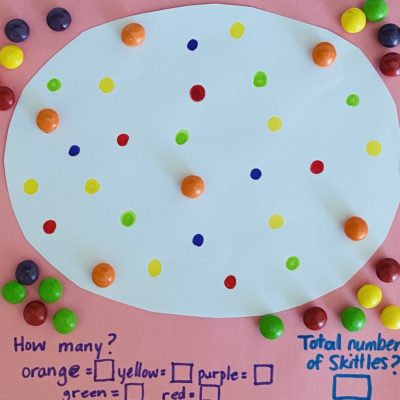 Skittle colour match-up counting activity